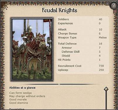 Mounted Sergeants ( 26 ) - Lekka jednostka konna - Wenecja - Zamek (2) | Nacje w Medieval II - Medieval II: Total War - poradnik do gry