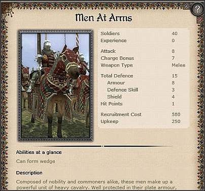 Stradiots ( 26 ) - Przeciętna lekka jazda - Wenecja - Zamek (2) | Nacje w Medieval II - Medieval II: Total War - poradnik do gry