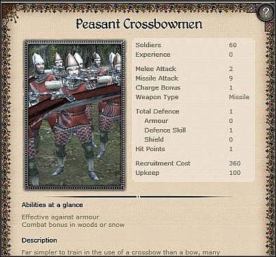 Venetian Archers ( 25 ) - Jest to jedna z lepszych jednostek łuczniczych w grze - Wenecja - Zamek (2) | Nacje w Medieval II - Medieval II: Total War - poradnik do gry