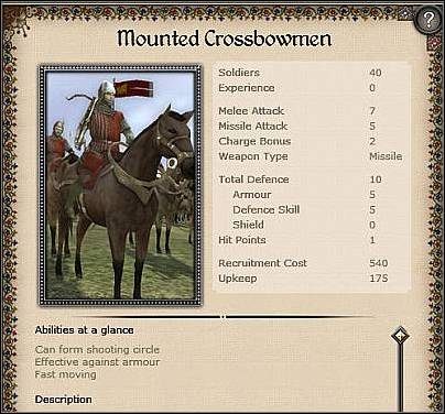 Bombard ( 95,5 ) - Podstawowe działo prochowe - Wenecja - Zamek (3) | Nacje w Medieval II - Medieval II: Total War - poradnik do gry