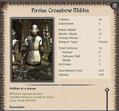 Halberd Militia ( 8 ) - Jest to jednostka wyposażona w długie halabardy - Sycylia - Miasto (1) | Nacje w Medieval II - Medieval II: Total War - poradnik do gry