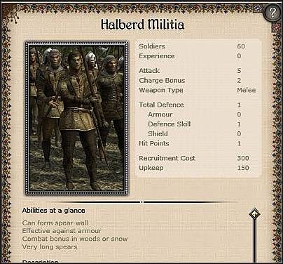 Pike Militia ( 10 ) - Jest to ulepszona wersja jednostki Halberd Militia - Sycylia - Miasto (1) | Nacje w Medieval II - Medieval II: Total War - poradnik do gry