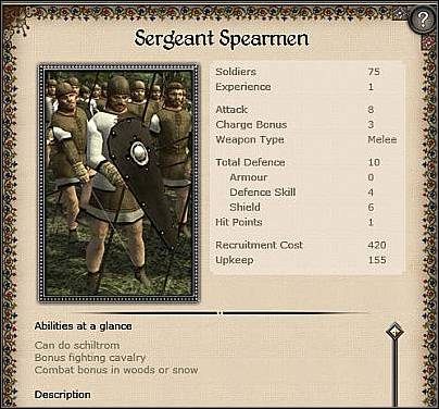 Armoured Sergeants ( 26 ) - Jest to ulepszona wersja jednostki Sergeant Spearmen - Sycylia - Zamek (1) | Nacje w Medieval II - Medieval II: Total War - poradnik do gry