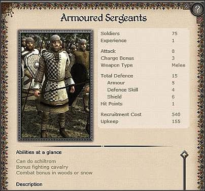 Sword and Buckler Man ( 35 ) - Jest silnie opancerzona piechota - Sycylia - Zamek (1) | Nacje w Medieval II - Medieval II: Total War - poradnik do gry