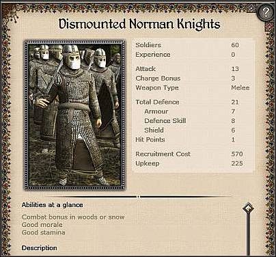 1 - Sycylia - Zamek (1) | Nacje w Medieval II - Medieval II: Total War - poradnik do gry