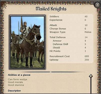 Mounted Sergeants ( 26 ) - Lekka jednostka konna - Sycylia - Zamek (2) | Nacje w Medieval II - Medieval II: Total War - poradnik do gry