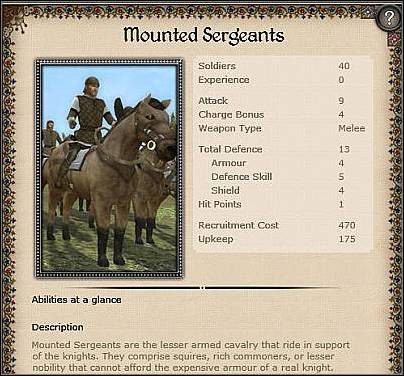 Norman Knights ( 36 ) - Bardzo sympatyczna jednostka konna - Sycylia - Zamek (2) | Nacje w Medieval II - Medieval II: Total War - poradnik do gry