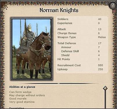 Chivalric Knights ( 38 ) - Jest to jednostka konna o parametrach identycznych jak jednostka wyżej opisywana - Sycylia - Zamek (2) | Nacje w Medieval II - Medieval II: Total War - poradnik do gry