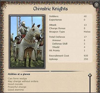 Peasant Archers ( 5,5 ) - Jest to podstawowa jednostka łucznicza - Sycylia - Zamek (2) | Nacje w Medieval II - Medieval II: Total War - poradnik do gry