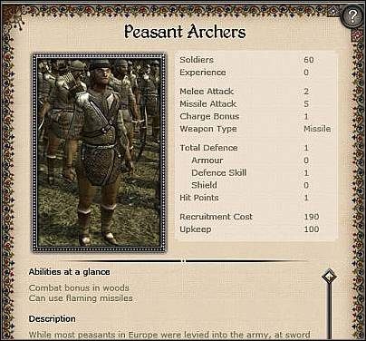 Muslim Archers ( 22 ) - Jest to solidna jednostka łucznicza - Sycylia - Zamek (2) | Nacje w Medieval II - Medieval II: Total War - poradnik do gry