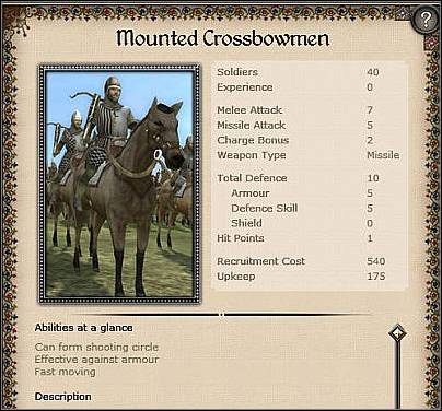 Galley ( 16 ) - Jest okręt bardziej transportowy niż wojenny - Sycylia - Zamek (3) | Nacje w Medieval II - Medieval II: Total War - poradnik do gry