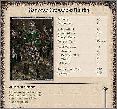 Cavalry Militia ( 28 ) - Jest to całkiem przyzwoita jednostka konna, którą od biedy można użyć nawet na polu bitwy - Milan - Miasto (1) | Nacje w Medieval II Total War - Medieval II: Total War - poradnik do gry