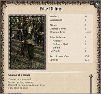 Famiglia Ducale ( 35 ) - Jest to silna i bardzo wytrzymała jednostka konna dostępna po wybudowaniu budynku administracyjnego - Milan - Miasto (1) | Nacje w Medieval II Total War - Medieval II: Total War - poradnik do gry