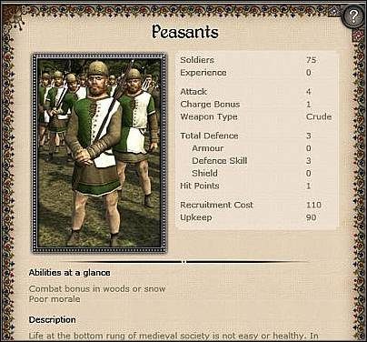 Sergeant Spearmen ( 21 ) - Jest to jedna z podstawowych jednostek włóczniczych - Milan - Zamek (1) | Nacje w Medieval II Total War - Medieval II: Total War - poradnik do gry