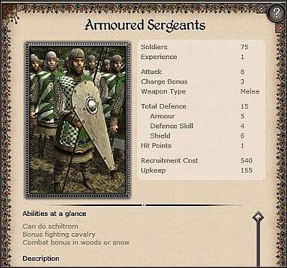 Dismounted Feudal Knights ( 37 ) - Jest to kolejna ze standardowych jednostek w Medie 2 - Milan - Zamek (1) | Nacje w Medieval II Total War - Medieval II: Total War - poradnik do gry