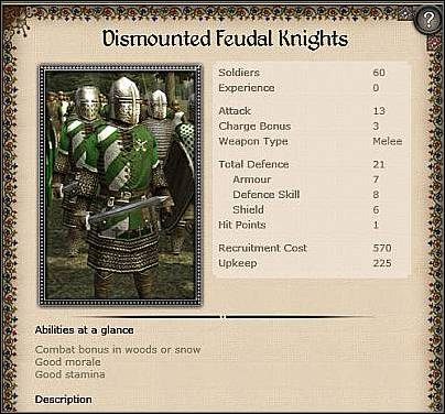 Dismounted Men at Arms ( 34 ) - Jest to ciężka piechota, która ustępuje Dismounted Feudal Knights względem siły ataku - Milan - Zamek (1) | Nacje w Medieval II Total War - Medieval II: Total War - poradnik do gry