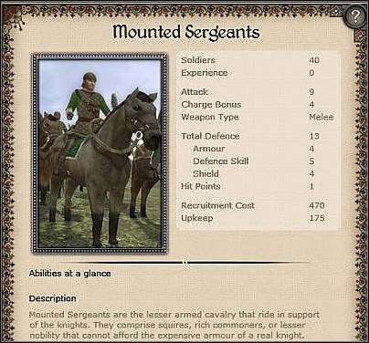 Feudal Knights ( 32 ) - Niezbyt udana jednostka konna - Milan - Zamek (2) | Nacje w Medieval II Total War - Medieval II: Total War - poradnik do gry