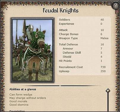Men At Arms ( 30 ) - Całkowicie bezużyteczna jednostka konna - Milan - Zamek (2) | Nacje w Medieval II Total War - Medieval II: Total War - poradnik do gry