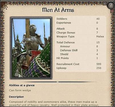 Knights Templars ( 39 ) - Jest to jedna z najsilniejszych jednostek konnych, jakimi dysponuje ta nacja - Milan - Zamek (2) | Nacje w Medieval II Total War - Medieval II: Total War - poradnik do gry