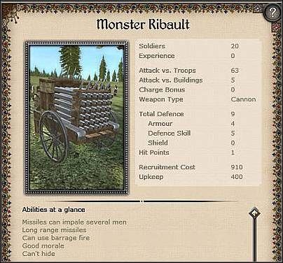 Galley ( 16 ) - Jest okręt bardziej transportowy niż wojenny - Milan - Zamek (4) | Nacje w Medieval II Total War - Medieval II: Total War - poradnik do gry