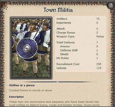 Spear Militia ( 14 ) - Jest to jednostka minimalnie lepsza niż Town Militia - Szkocja - Miasto (1) | Nacje w Medieval II Total War - Medieval II: Total War - poradnik do gry