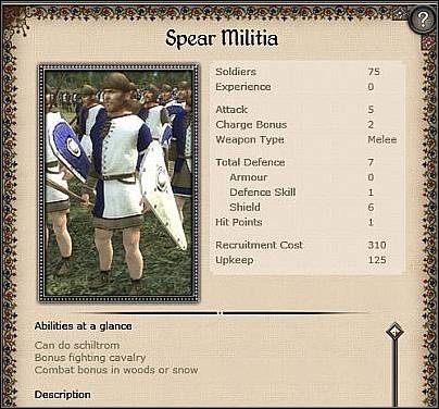 Scots Pike Militia ( 10 ) - Jednostka ta specjalizuje się w walce z jazdą - Szkocja - Miasto (1) | Nacje w Medieval II Total War - Medieval II: Total War - poradnik do gry