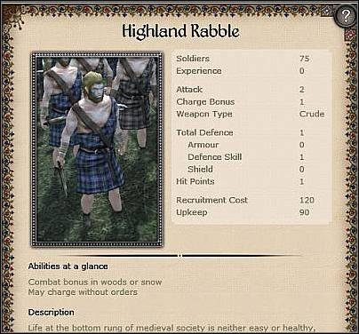Highlanders ( 18 ) - Jest to piechota złożona ze szkockich górali - Szkocja - Zamek (1) | Nacje w Medieval II Total War - Medieval II: Total War - poradnik do gry