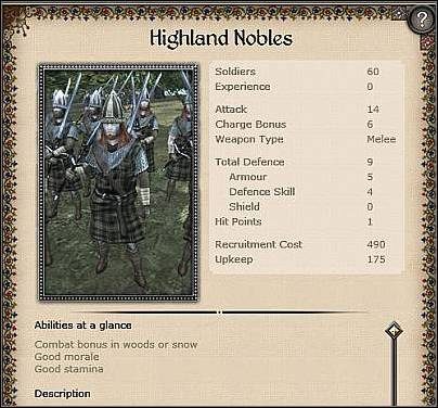 Highland Pikeman ( 15 ) - Jest to piechota przeznaczona do walki z jazdą - Szkocja - Zamek (1) | Nacje w Medieval II Total War - Medieval II: Total War - poradnik do gry