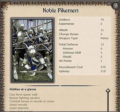 1 - Szkocja - Zamek (1) | Nacje w Medieval II Total War - Medieval II: Total War - poradnik do gry