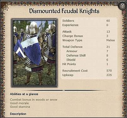 Noble Swordsmen ( 38 ) - Jest to doskonała jednostka ciężkiej piechoty - Szkocja - Zamek (2) | Nacje w Medieval II Total War - Medieval II: Total War - poradnik do gry