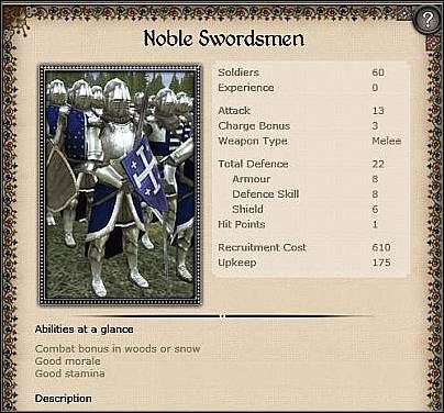 Border Horse ( 22 ) - Jest to jednostka lekkiej jazdy - Szkocja - Zamek (2) | Nacje w Medieval II Total War - Medieval II: Total War - poradnik do gry