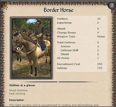 Mailed Knights ( 30 ) - Jest to standardowa jednostka konna dla większości nacji w Medie 2 - Szkocja - Zamek (2) | Nacje w Medieval II Total War - Medieval II: Total War - poradnik do gry