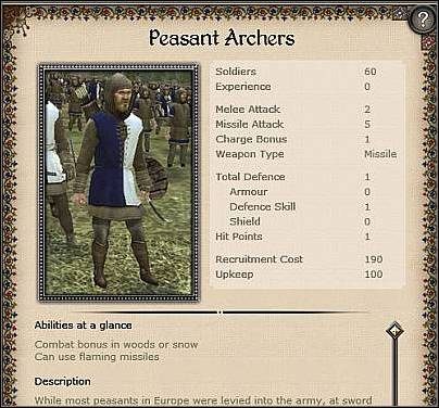 Highland Archers ( 11 ) - Jest to ulepszona wersja Peasant Archers - Szkocja - Zamek (3) | Nacje w Medieval II Total War - Medieval II: Total War - poradnik do gry