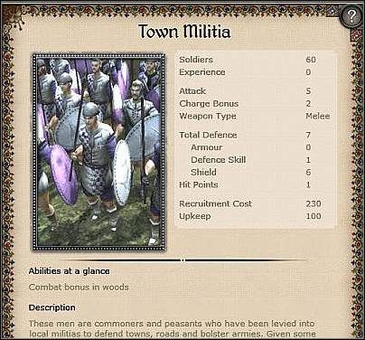 Spear Militia ( 14 ) - Jest to jednostka minimalnie lepsza niż Town Militia - Bizancjum - Miasto (1) | Nacje w Medieval II Total War - Medieval II: Total War - poradnik do gry