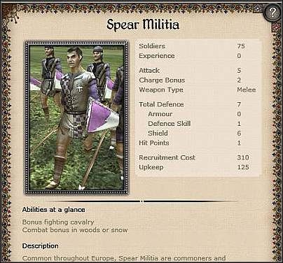 Archer Militia ( 9,5 ) - Jedna z najgorszych jednostek łuczniczych dostępnych w grze - Bizancjum - Miasto (1) | Nacje w Medieval II Total War - Medieval II: Total War - poradnik do gry