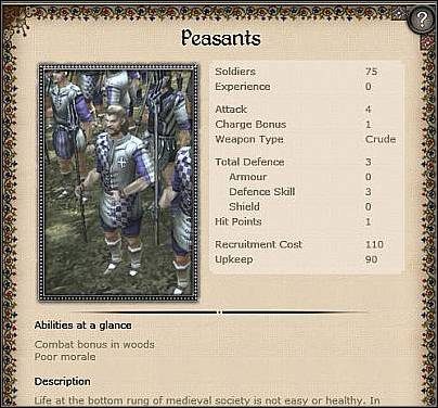 Byzantine Spearmen ( 14 ) - Jest to frontowa jednostka włóczników - Bizancjum - Zamek (1) | Nacje w Medieval II Total War - Medieval II: Total War - poradnik do gry