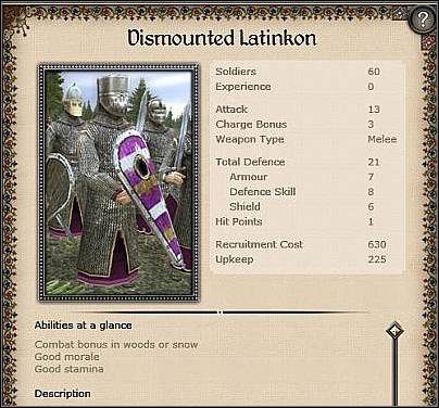 Skythikon ( 11 ) - Jest to lekka i szybka jazda - Bizancjum - Zamek (1) | Nacje w Medieval II Total War - Medieval II: Total War - poradnik do gry