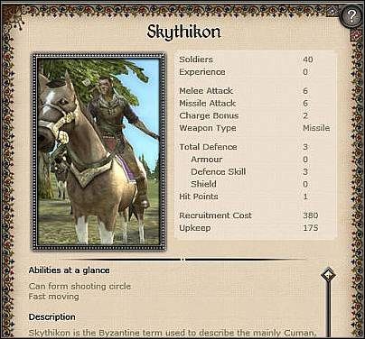 1 - Bizancjum - Zamek (1) | Nacje w Medieval II Total War - Medieval II: Total War - poradnik do gry