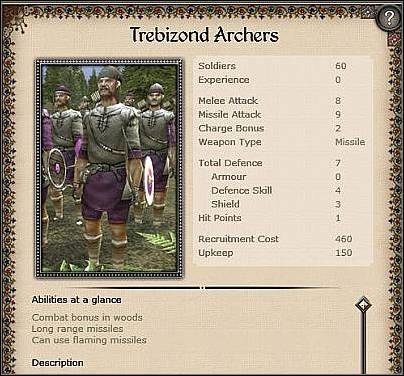 Byzantine Guard Archers ( 29 ) - Jest to solidna jednostka łucznicza - Bizancjum - Zamek (3) | Nacje w Medieval II Total War - Medieval II: Total War - poradnik do gry