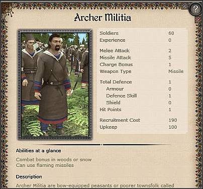 Spear Militia ( 14 ) - Jest to jednostka minimalnie lepsza niż Town Militia - Ruś - Miasto (1) | Nacje w Medieval II Total War - Medieval II: Total War - poradnik do gry