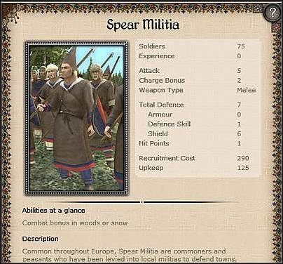 Crossbow Militia ( 15,5 ) - Jest to silna jednostka miejska, wyposażona w kusze - Ruś - Miasto (1) | Nacje w Medieval II Total War - Medieval II: Total War - poradnik do gry