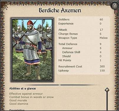 1 - Ruś - Miasto (1) | Nacje w Medieval II Total War - Medieval II: Total War - poradnik do gry