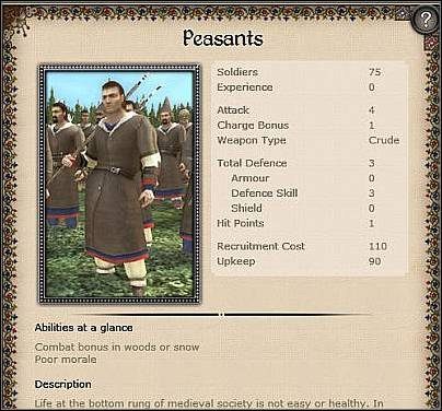 Woodsmen ( 18 ) - W skład tych jednostek wchodzą drwale z północnych obszarów Wschodniej Europy - Ruś - Zamek (1) | Nacje w Medieval II Total War - Medieval II: Total War - poradnik do gry