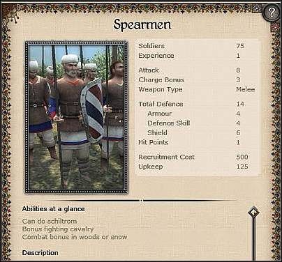 Dismounted Druzhina ( 29 ) - Jest to przeciętna jednostka piechoty - Ruś - Zamek (1) | Nacje w Medieval II Total War - Medieval II: Total War - poradnik do gry