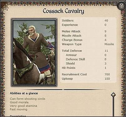 1 - Ruś - Zamek (1) | Nacje w Medieval II Total War - Medieval II: Total War - poradnik do gry