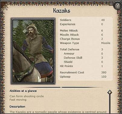 Boyars Sons ( 25,5 ) - Jest to ulepszona jednostka Cossack Cavalry - Ruś - Zamek (2) | Nacje w Medieval II Total War - Medieval II: Total War - poradnik do gry