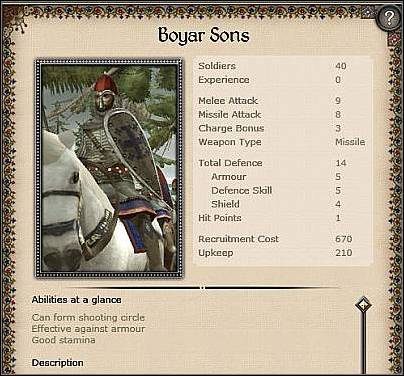 Druzhina ( 31 ) - Jest to solidna jednostka konna - Ruś - Zamek (2) | Nacje w Medieval II Total War - Medieval II: Total War - poradnik do gry