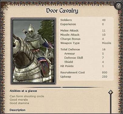 Tsars Guard ( 38 ) - Jest to jedyna jednostka konna Rusi, którą można nazwać ciężką jazdą - Ruś - Zamek (2) | Nacje w Medieval II Total War - Medieval II: Total War - poradnik do gry