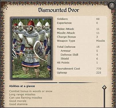 Bombard ( 95,5 ) - Podstawowe działo prochowe - Ruś - Zamek (3) | Nacje w Medieval II Total War - Medieval II: Total War - poradnik do gry