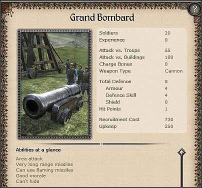 Cannon ( 164,5 ) - Potężne działo o ogromnej sile rażenia względem budynków i umocnień (250) - Ruś - Zamek (3) | Nacje w Medieval II Total War - Medieval II: Total War - poradnik do gry